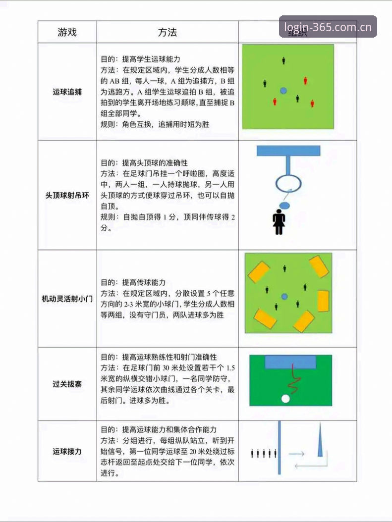 新手必读：365bet体育官网入口常见问题7大核心解答与操作指南